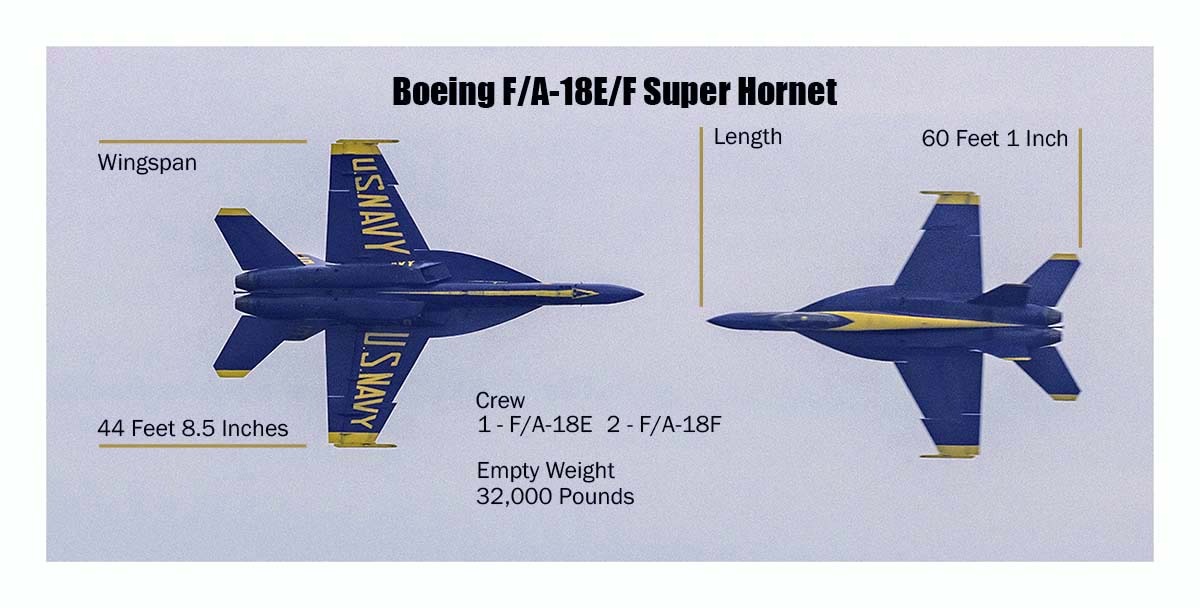 2026 Four Leaf Air Show